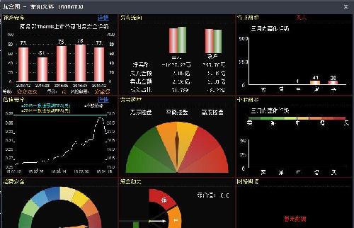 最新消息_东阳光科(600673)美股吧_东方财富