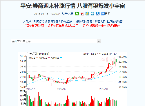 补涨行情 八股有望爆发小宇宙推荐东吴证券20