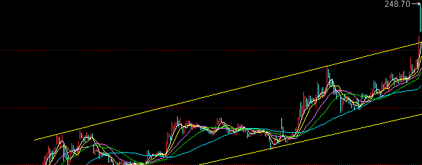 东方财富网茅台股吧_股吧东方财富网股吧_东