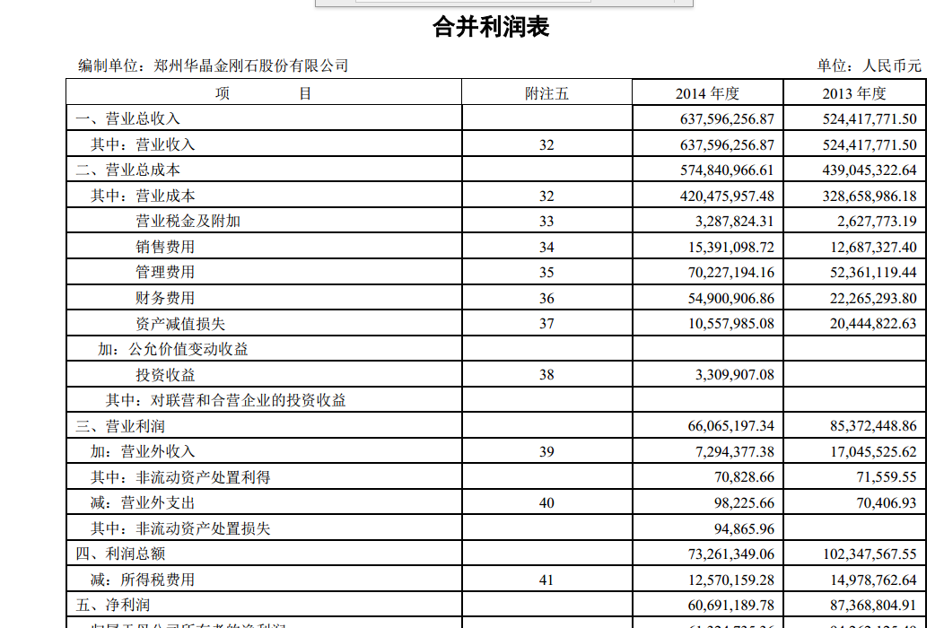 收入证明_营业收入等于收入吗(3)