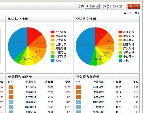 美股三博鱼体育- 博鱼体育官方网站- 博鱼体育APP下载大股指小幅高开