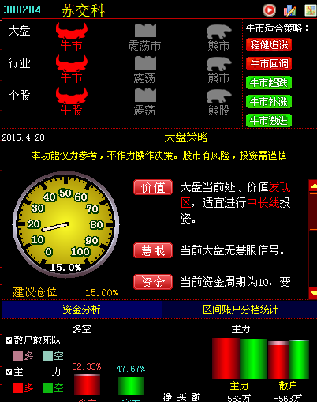 <em>红马甲</em>大家,<em>提示</em>抄底苏交科_苏交科(300284)美