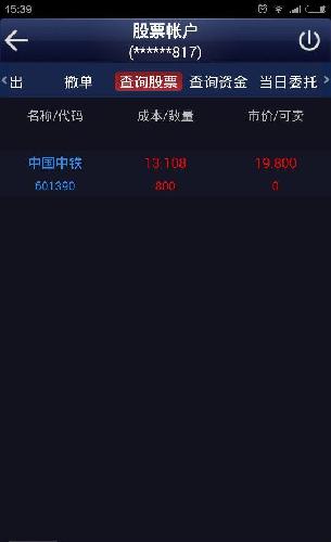 看情况的,个人认为上午没有强势封涨停,是因为