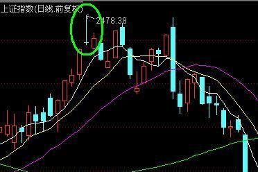 还真是避雷针_海欣股份(600851)美股吧_东方