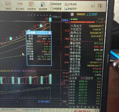 报表 停牌_上证指数(szzs)股吧_东方财富网股吧