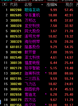 兴森科技官网_兴森科技_兴森科技股吧 - 环保在