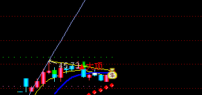 等待年报,准备上涨_爱普股份(603020)美股吧_