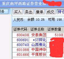 你这是不是模拟盘(实盘)_平煤股份(601666)港