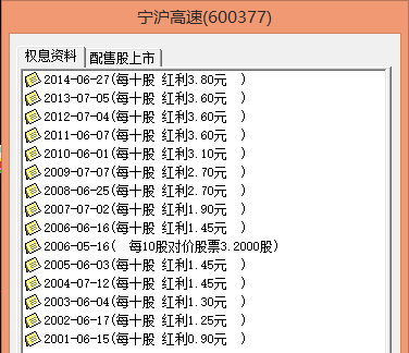 吕子乔高收入的人_求高收入(3)