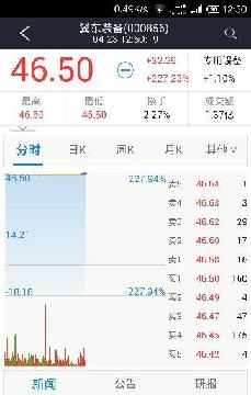 刚刚佣金宝截图_冀东装备(000856)港股吧_东