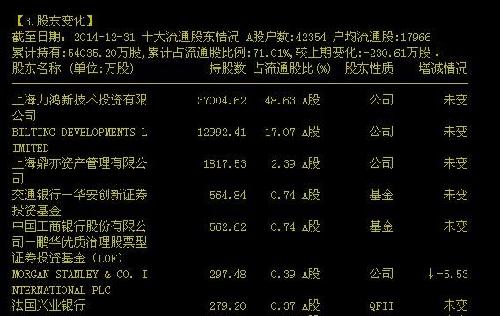 腾讯股东持股比例图_人均持股怎么算(2)