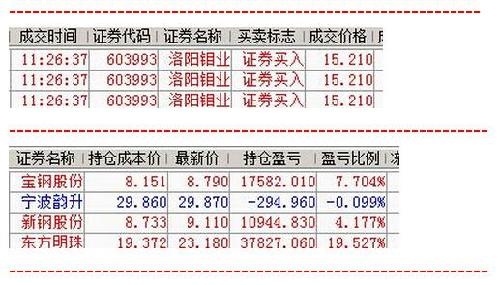 应收账款表格模板_预收账款转为收入(2)