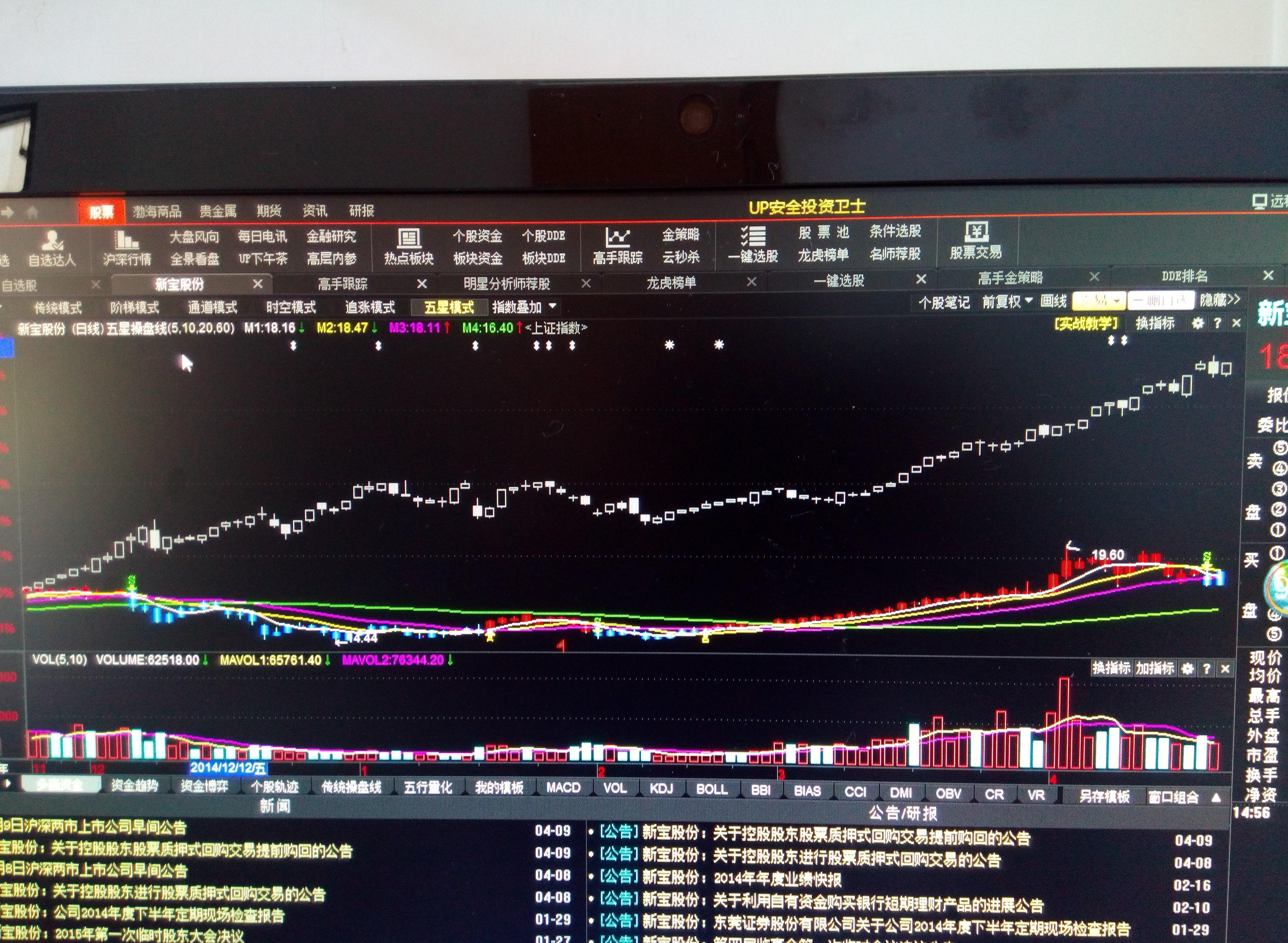 中小板里居然还有这么滞涨的股票新宝股份