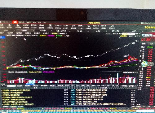 中小板里居然还有这么滞涨的股票力生制药(图