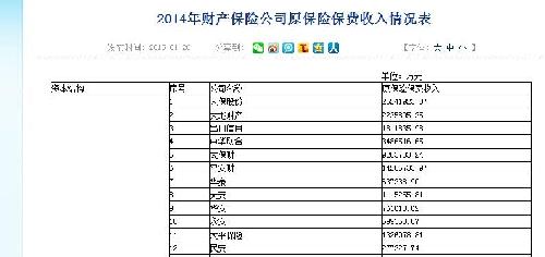 啥家庭趁狗比文字图片_家庭保费收入比(3)