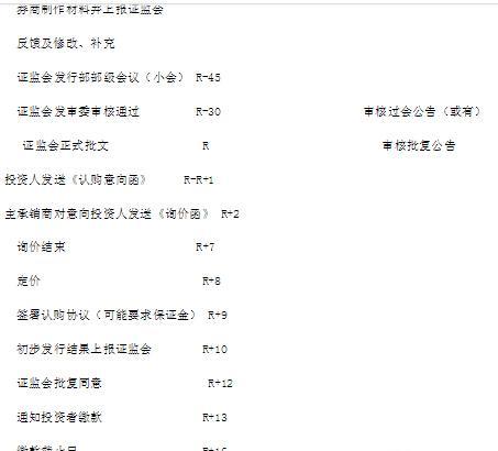 定增过程讨论_机器人(300024)股吧_东方财富