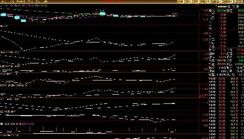 港口股<em>姐妹</em>花,明天将是你俩的晴天!_盐田港(00