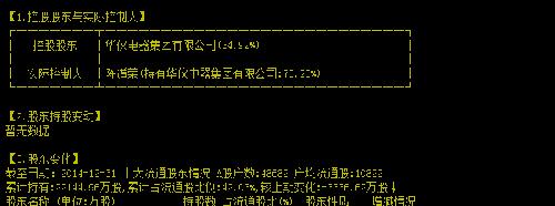 600645 股票投资情况_晶天好心情