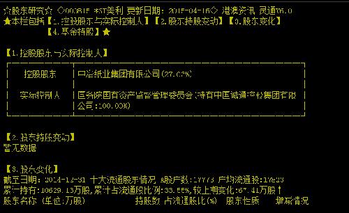 600645 股票投资情况_晶天好心情