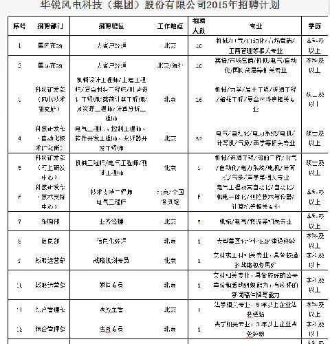 锐电退市,简直天大的笑话_*ST锐电(601558)股