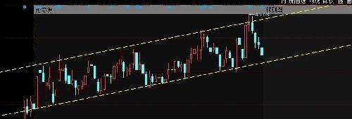 我已经全仓了,_江铃汽车(000550)股吧_东方财