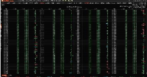 这就是11点09分那个四千多手的大卖单逐笔成
