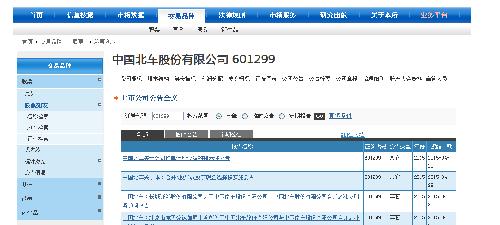 上交所出 中国北车关于公司股票连续停牌