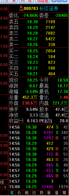 长江证券股吧_中煤能源股吧_淅能电力股吧 - 流