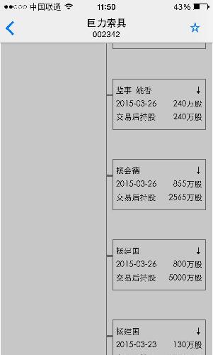 巨力索具高管持仓_巨力索具(002342)股吧_东