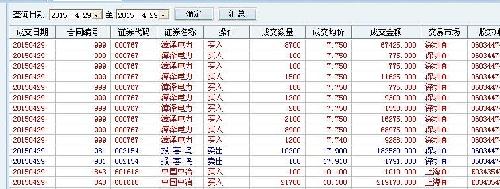 中电透概念股5月中旬合并,吉电股份发育 漳泽