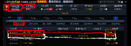 股散们.是先送股.还是先增发 L 说说看_*ST集成