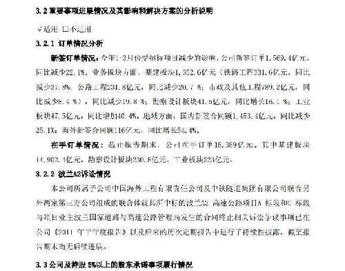 公告出了 来看_中国中铁(601390)股吧_东方财