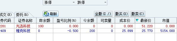 雅克·鲍杜瓦_雅克科技股吧_雅克萨 - 图片大全