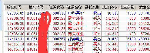 啥叫玩股票?空港股份今天亏损朋友向我报到,这