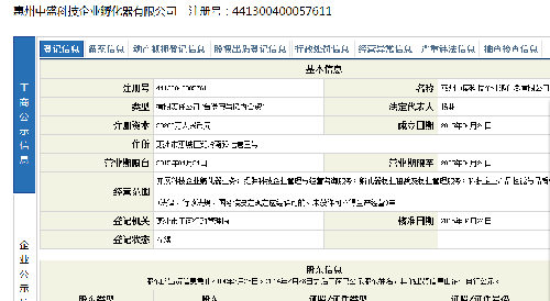 惠州中盛科技企业孵化器有限公司_中京电子(0