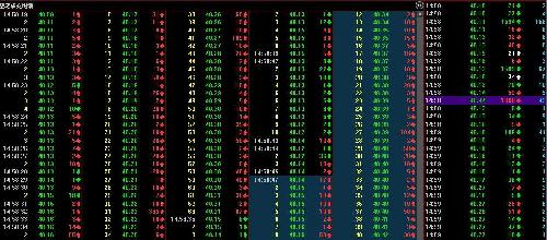 有朋友要看最后收盘前3笔上千手大单明细,我贴
