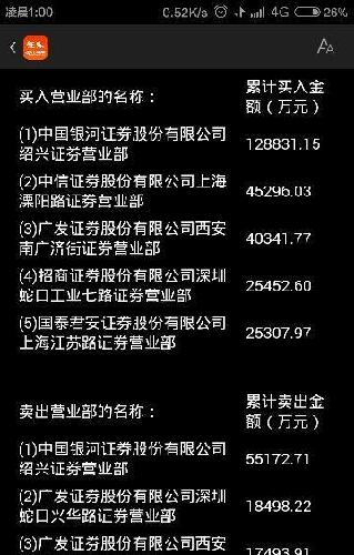 大家看一下,中国电建的龙虎v火箭,很有意思!聪明火箭侏儒靴图纸图片