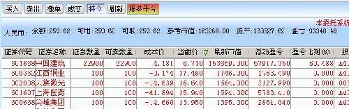 三涨停怎么办及核电分拆上市时间_中国建筑(6