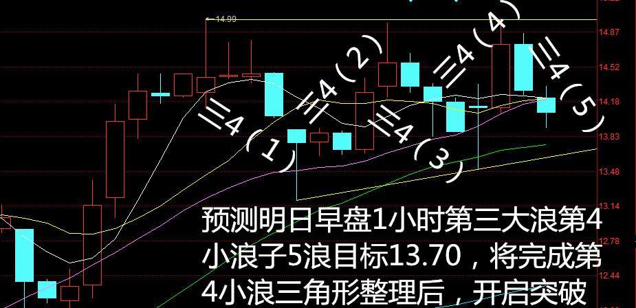 集团股吧_天茂集团股吧赢家_天茂集团股票股