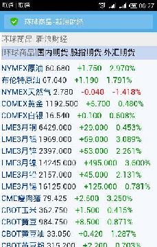 永利皇宫- 永利皇宫官网- 永利皇宫娱乐场- 永利皇宫APP下载中国金融期货交易所