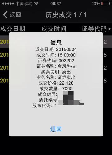 金风跌了也不怕,每隔一段来一个长阳或涨停,波