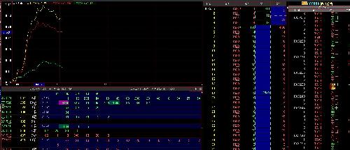 博瑞主力拉高出货,大单卖小单拉,吸引做梦散户