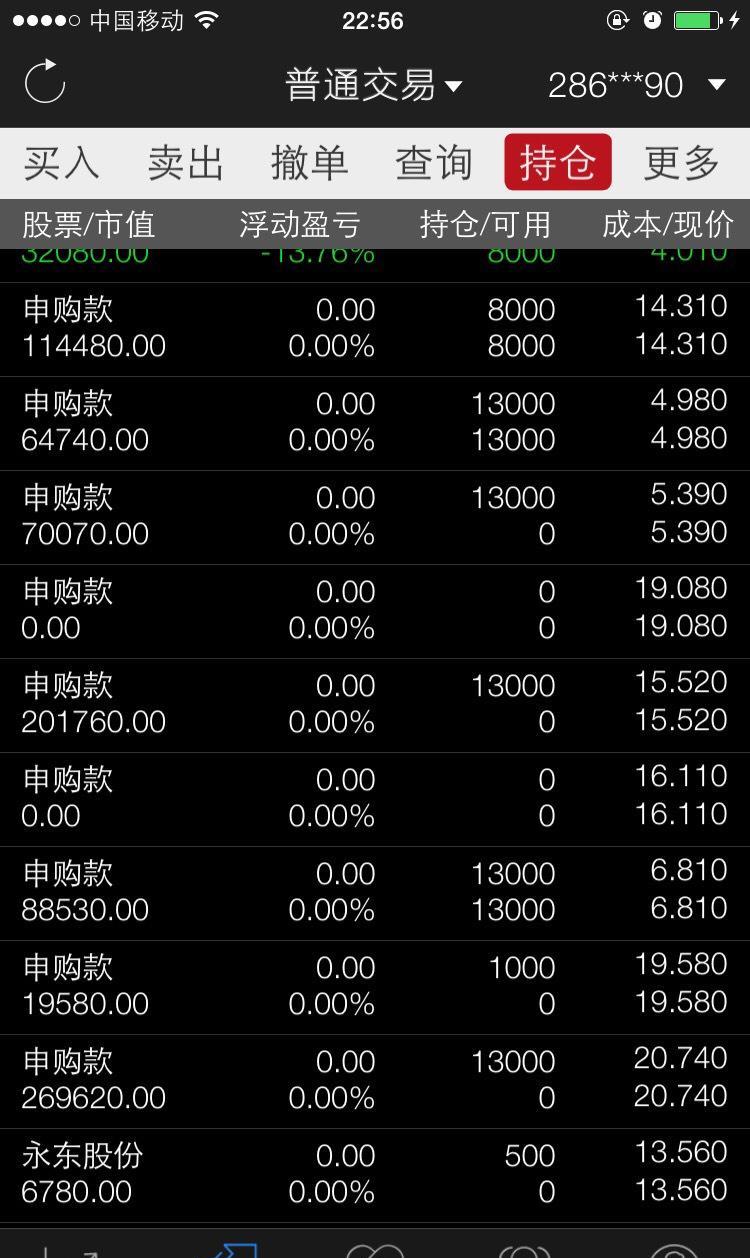 通联金融新三板挂牌_新通联股新消息_新通联利好消息