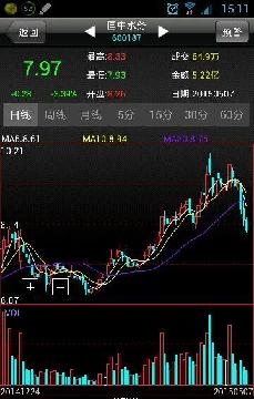 本周盘点（327-331）：节能铁汉周跌