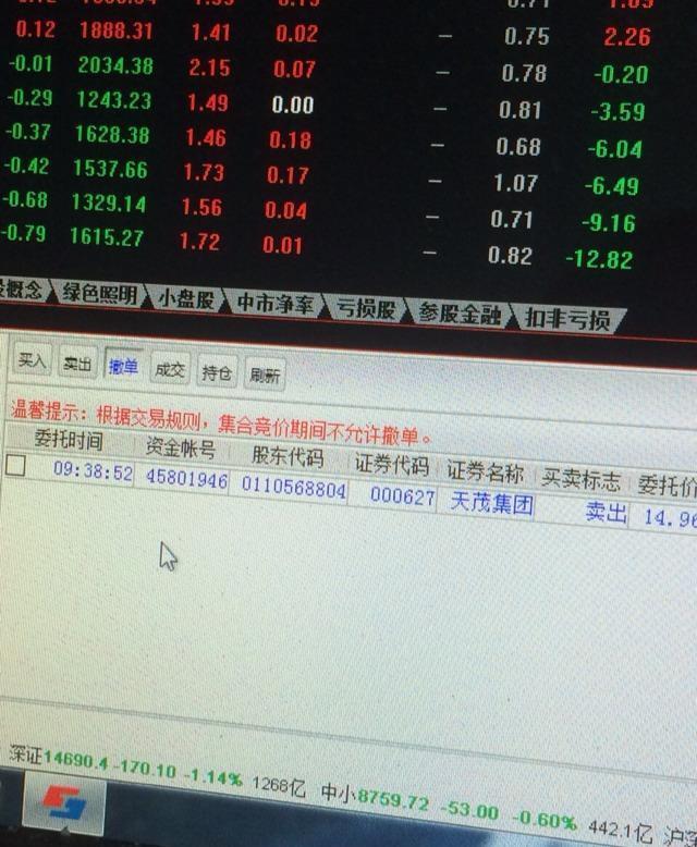 股票只能闷声发财.但我从不坑人害人_天茂集团(000627