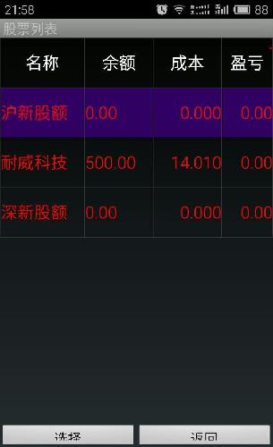 耐威科技_耐威科技股吧_300456耐威科技 - 图