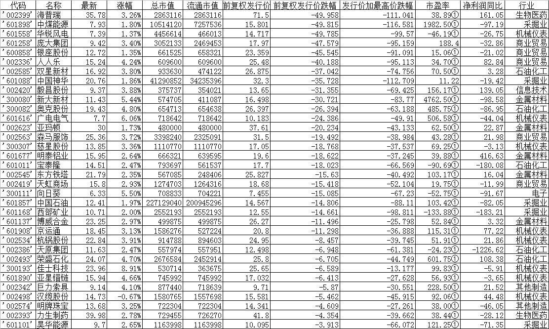海普瑞_海普瑞股票_海普瑞 停牌 - 图片专栏 - 巴