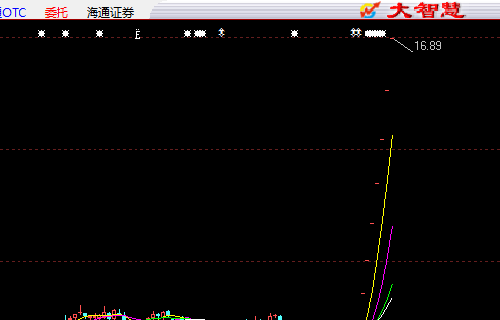 大美女_兴森科技(002436)股吧_东方财富网股吧