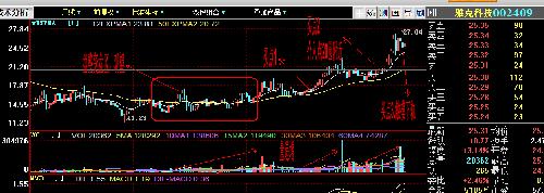 雅克科技股吧_雅克·维尔莱_雅克科技 - 天猫资