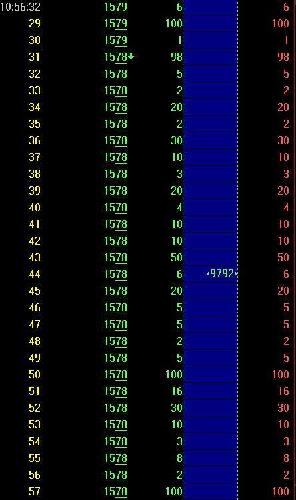 大单卖小单买,利好出货,来看万手单子怎么干死